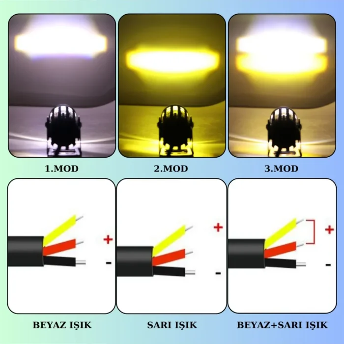 Motosiklet Scooter Mini Sis Farı Set Delici Işık Beyaz Sarı Metal Kasa 12V/24V Led Işık - Görsel 5
